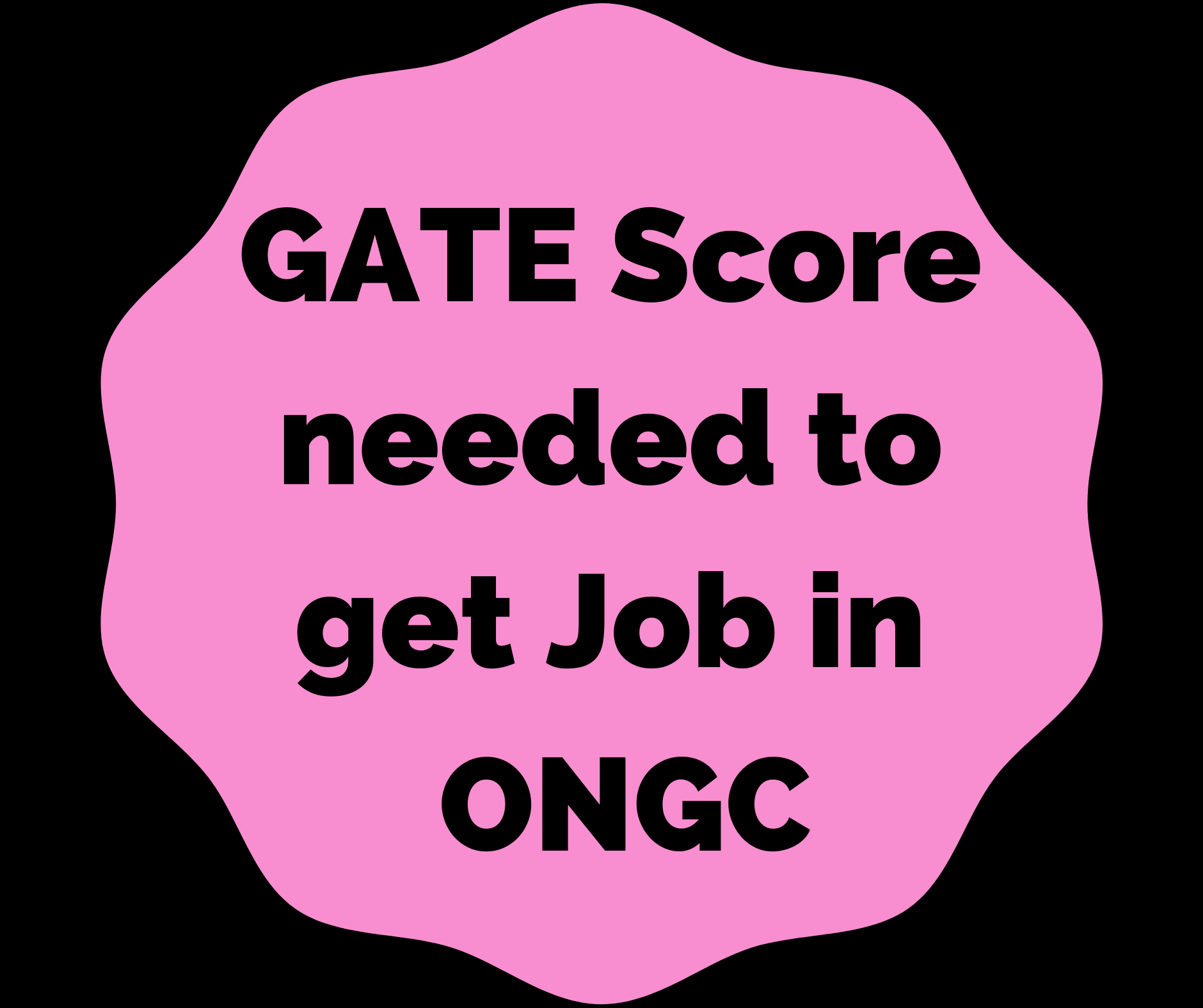 GATE score needed to get job in ONGC